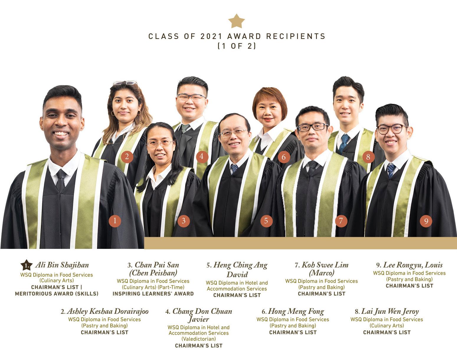 Featured image for “SHATEC 36th Graduation Award Recipients ”